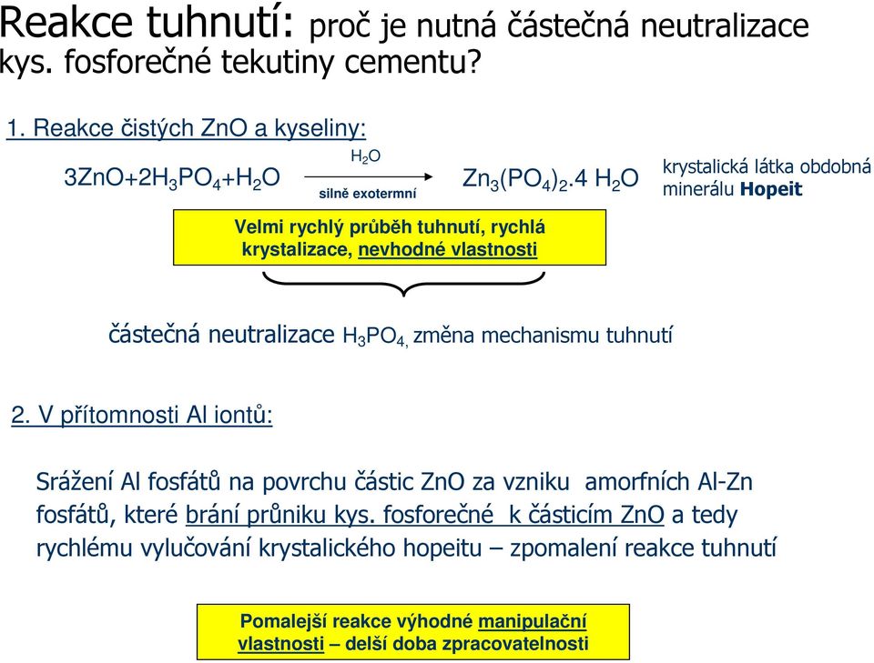 4 H 2 krystalická látka obdobná minerálu Hopeit Velmi rychlý průběh tuhnutí, rychlá krystalizace, nevhodné vlastnosti částečná neutralizace H 3 P 4, změna