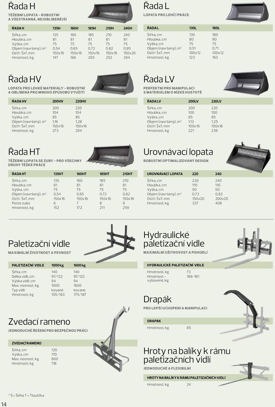 75 75 Objem (navršený), m 3 0,51 0,71 Ostří ŠxT, mm 100x12 100x12 Hmotnost, kg 123 163 Řada HV LOPATA PRO LEHKÉ MATERIÁLY - ROBUSTNÍ A OBLÍBENÁ PRO MNOHO ZPŮSOBŮ VYUŽITÍ Řada HV 200HV 220HV Šířka, cm