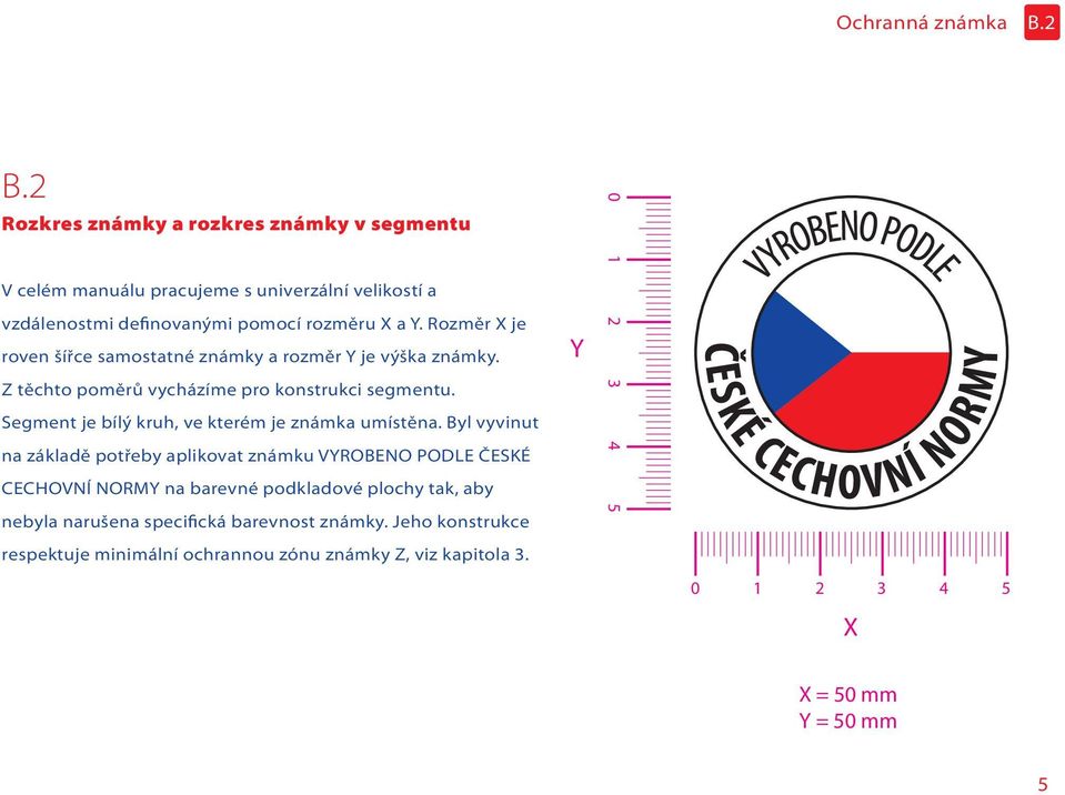Rozměr X je roven šířce samostatné známky a rozměr Y je výška známky. Z těchto poměrů vycházíme pro konstrukci segmentu.