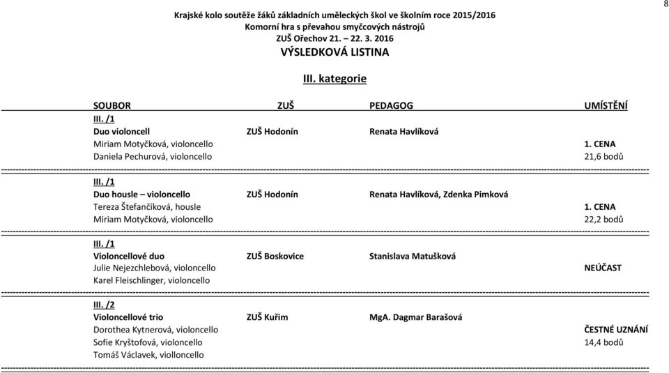 /1 Violoncellové duo ZUŠ Boskovice Stanislava Matušková Julie Nejezchlebová, violoncello Karel Fleischlinger, violoncello III.