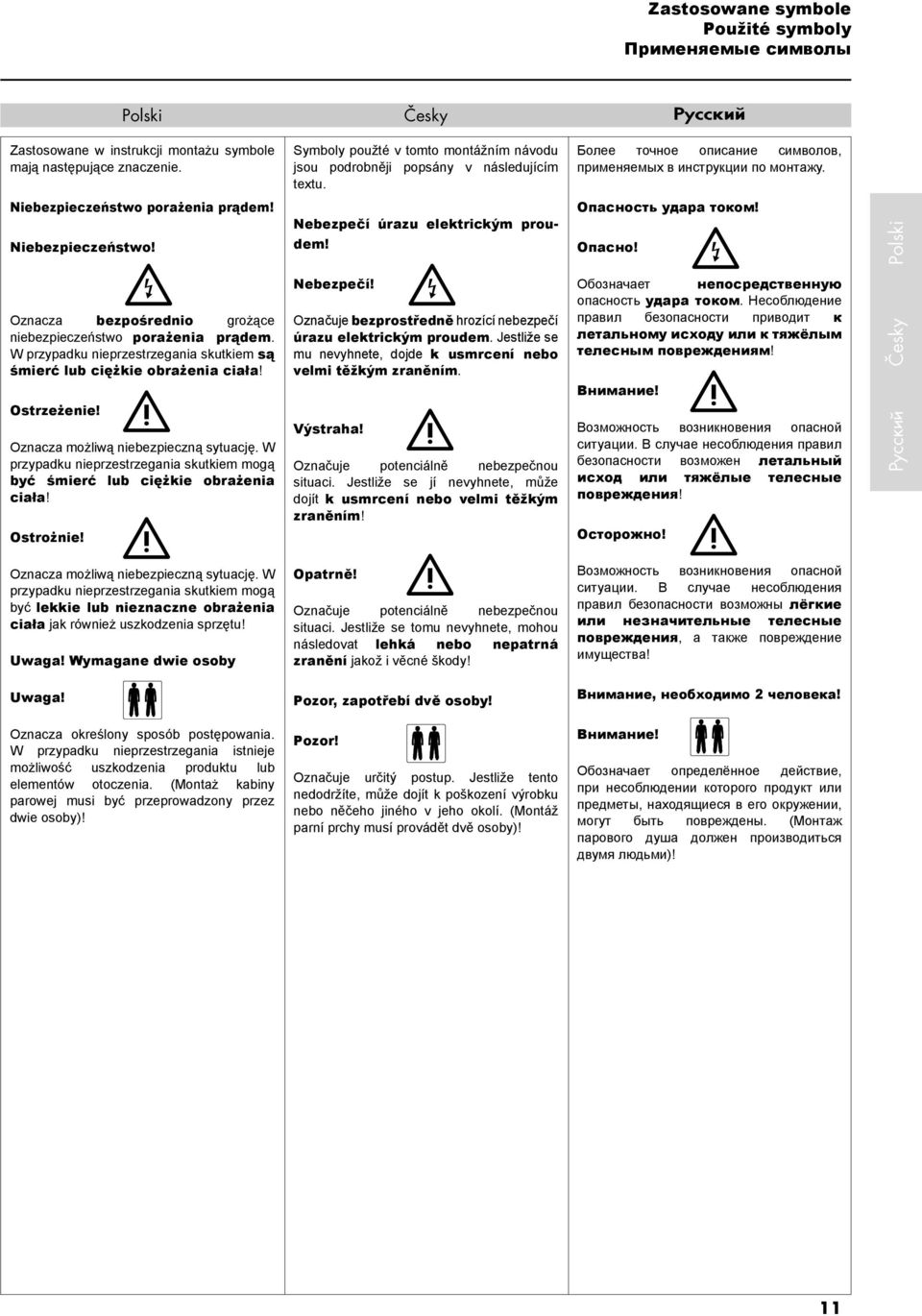 Niebezpieczeństwo! Nebezpečí úrazu elektrickým proudem! Опасность удара током! Опасно! Oznacza bezpośrednio grożące niebezpieczeństwo porażenia prądem.