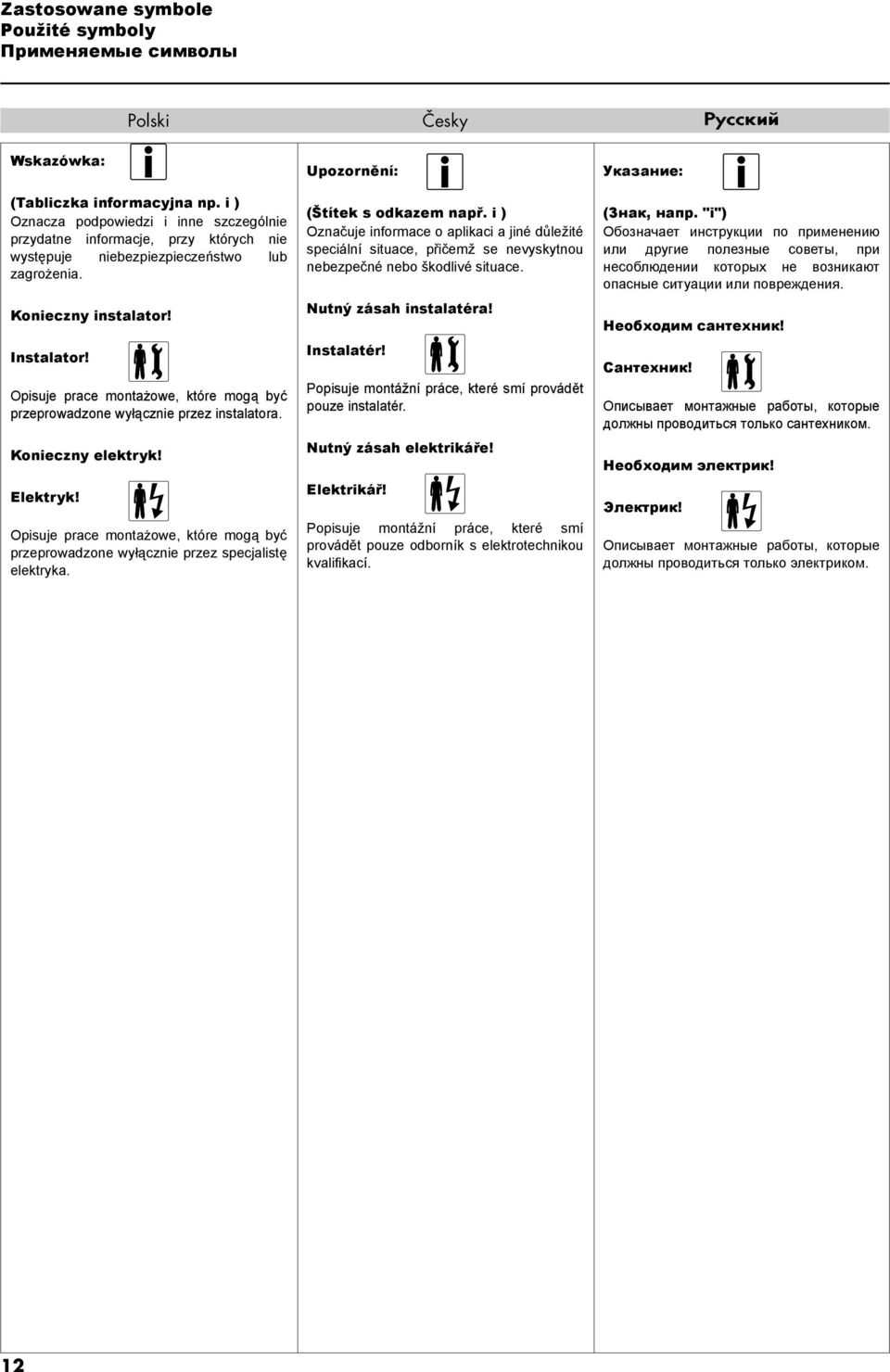 Opisuje prace montażowe, które mogą być przeprowadzone wyłącznie przez instalatora. Konieczny elektryk! Elektryk!