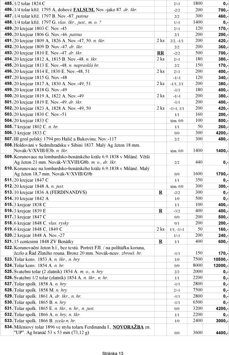 20 krejcar 1809 D. Nov.-47. dr. škr. 2/2 200 360,- 493. 20 krejcar 1810 E. Nov.-47. dr. škr. RR -2/2 500 700,- 494. 20 krejcar 1812 A, 1815 B. Nov.-48. n. škr. 2 ks 2/-1 180 380,- 495.