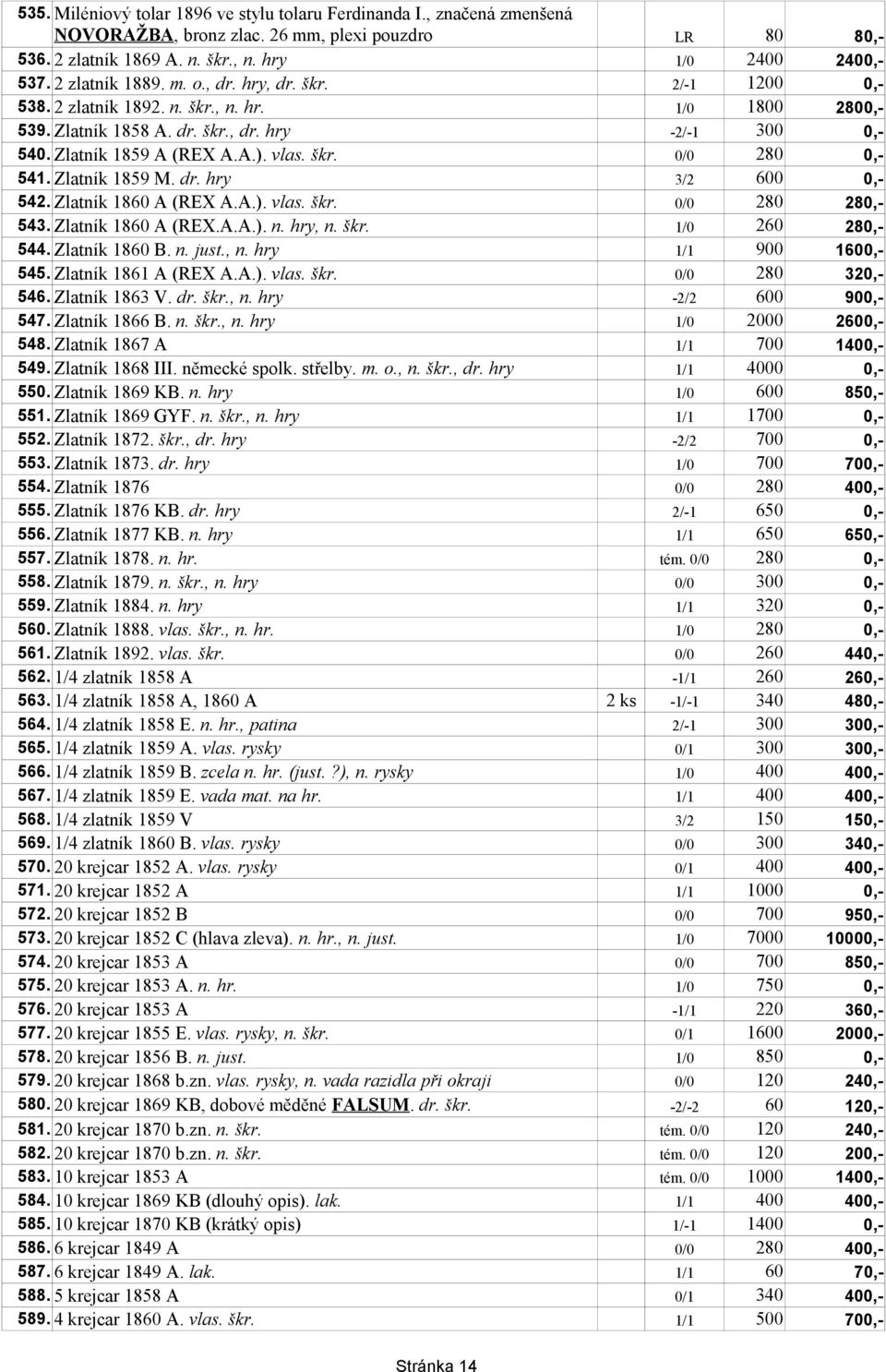 škr. 0/0 280 0,- 541. Zlatník 1859 M. dr. hry 3/2 600 0,- 542. Zlatník 1860 A (REX A.A.). vlas. škr. 0/0 280 280,- 543. Zlatník 1860 A (REX.A.A.). n. hry, n. škr. 1/0 260 280,- 544. Zlatník 1860 B. n. just.