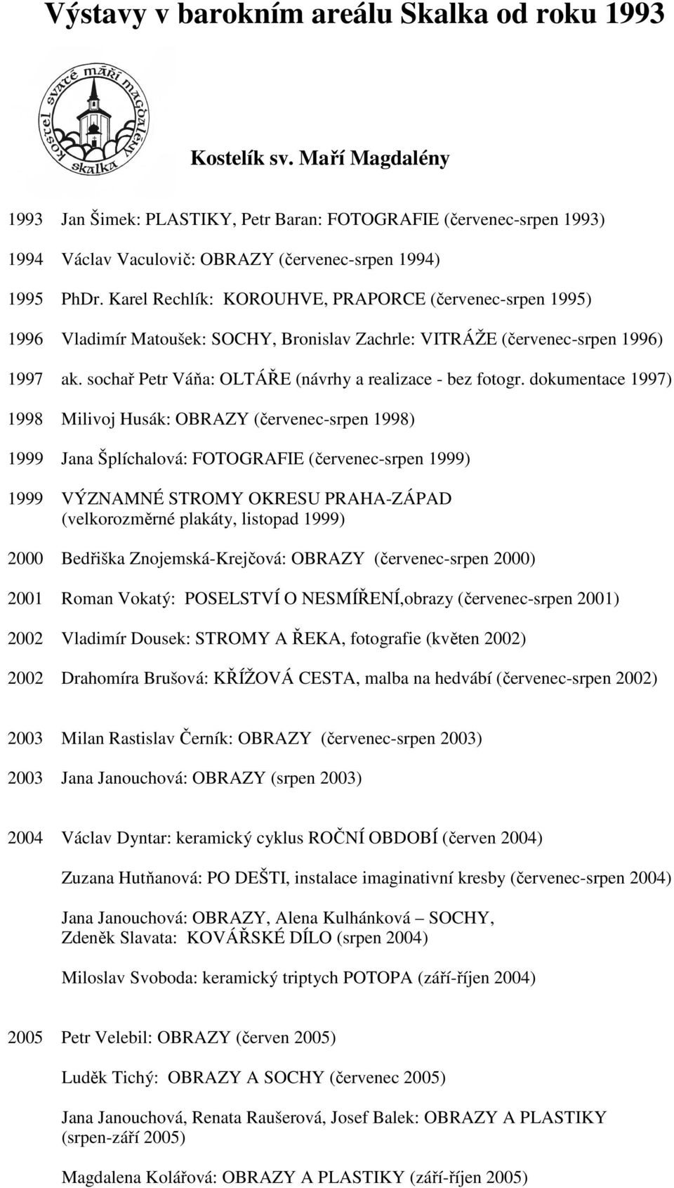 Karel Rechlík: KOROUHVE, PRAPORCE (červenec-srpen 1995) 1996 Vladimír Matoušek: SOCHY, Bronislav Zachrle: VITRÁŽE (červenec-srpen 1996) 1997 ak.