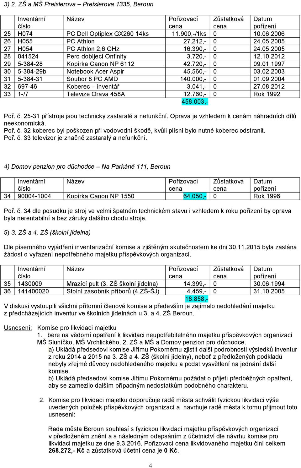 041,- 0 27.08.2012 33 1-/7 Televize Orava 458A 12.760,- 0 Rok 1992 458.003,- Poř. č. 25-31 přístroje jsou technicky zastaralé a nefunkční. Oprava je vzhledem k cenám náhradních dílů neekonomická. Poř. č. 32 koberec byl poškozen při vodovodní škodě, kvůli plísni bylo nutné koberec odstranit.