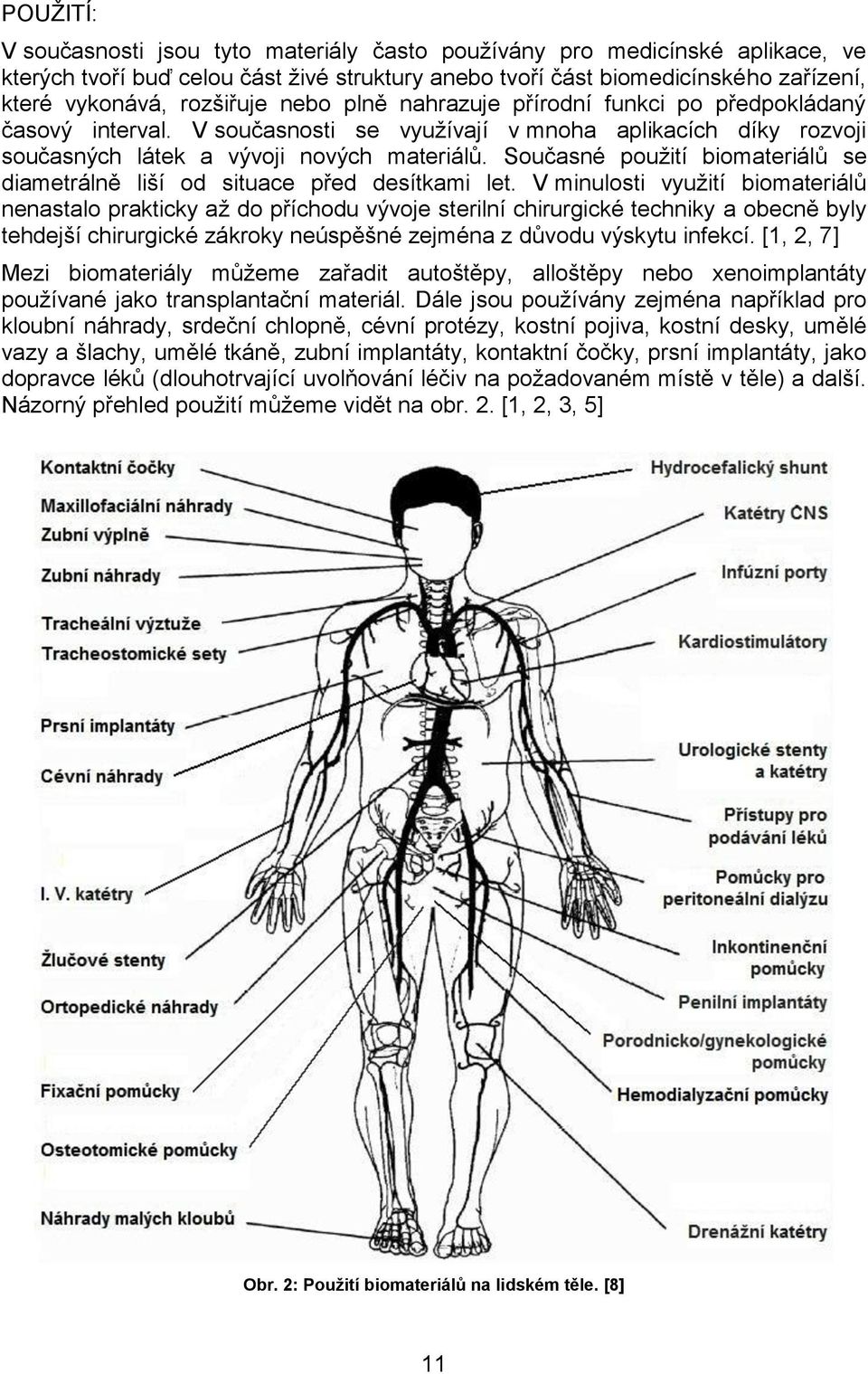 Současné použití biomateriálů se diametrálně liší od situace před desítkami let.