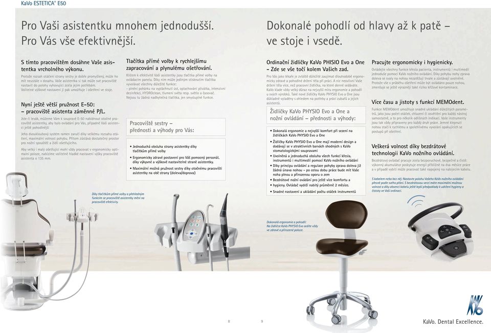 Protože rozsah otáčení strany sestry je dobře proyšený, ůže ho ít neustáe v dosahu. Vaše asistentka si tak ůže své pracoviště nastavit do poohy vyhovující zcea její potřebá.