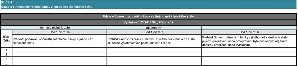 f) Předmět podnikání (činnosti) zahraniční banky z jiného než členského státu Údaje o činnosti zahraniční banky z jiného než členského státu Vyhláška č.