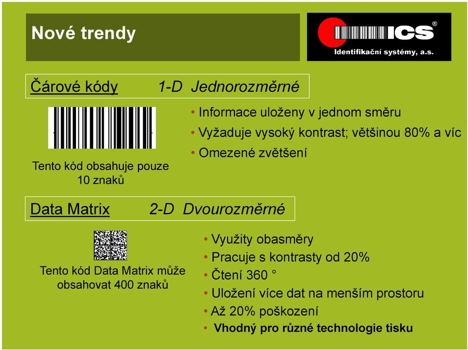 Dvourozměrné Tento kód Data Matrix může obsahovat 400 znaků Využity obasměry Pracuje s kontrasty