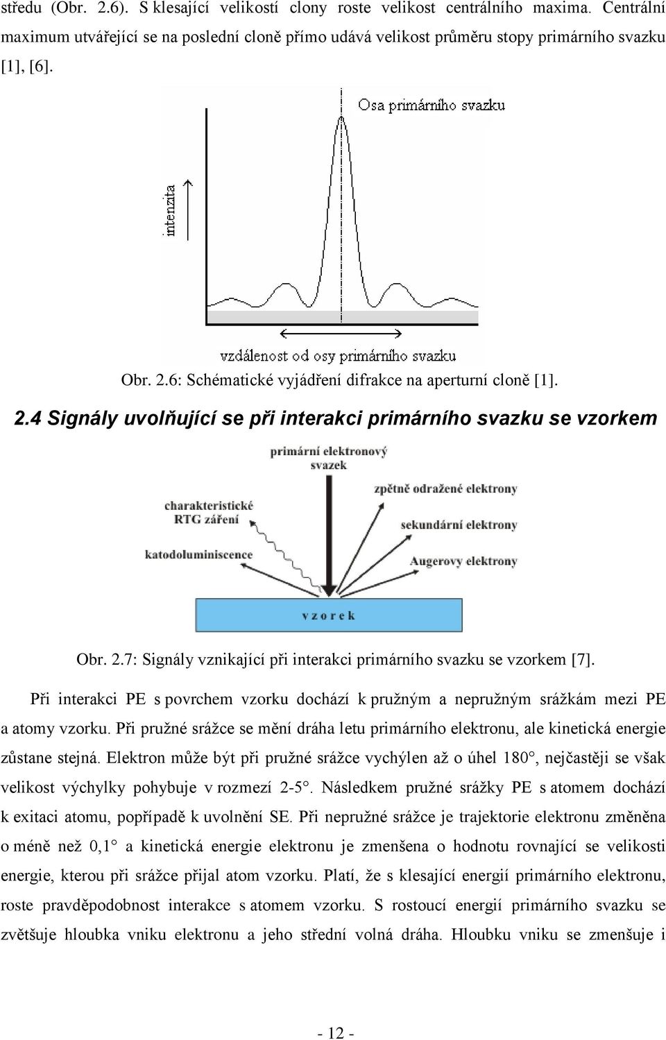 Při interakci PE s povrchem vzorku dochází k pružným a nepružným srážkám mezi PE a atomy vzorku. Při pružné srážce se mění dráha letu primárního elektronu, ale kinetická energie zůstane stejná.