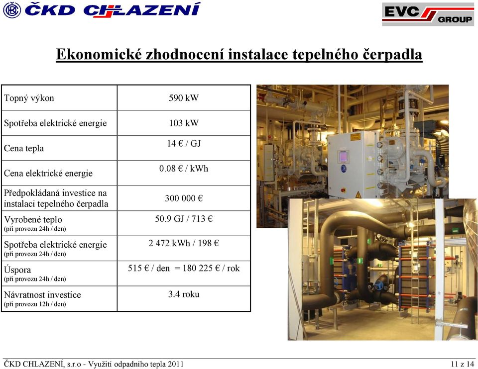 provozu 24h / den) Úspora (při provozu 24h / den) Návratnost investice (při provozu 12h / den) 590 kw 103 kw 14 / GJ 0.