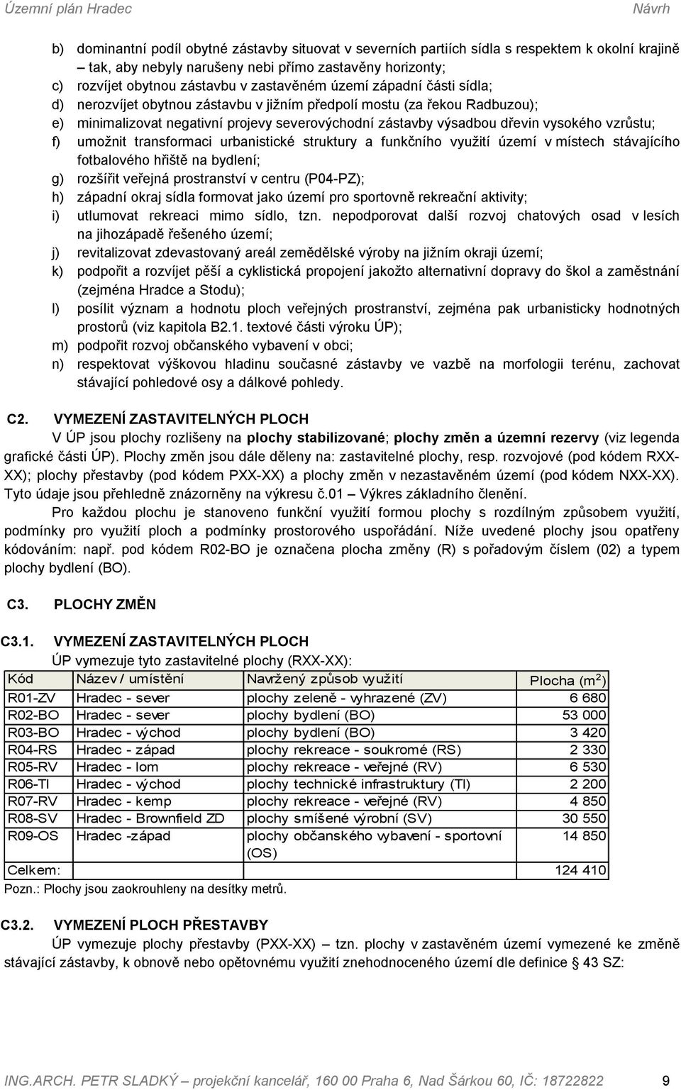 vzrůstu; f) umožnit transformaci urbanistické struktury a funkčního využití území v místech stávajícího fotbalového hřiště na bydlení; g) rozšířit veřejná prostranství v centru (P04-PZ); h) západní