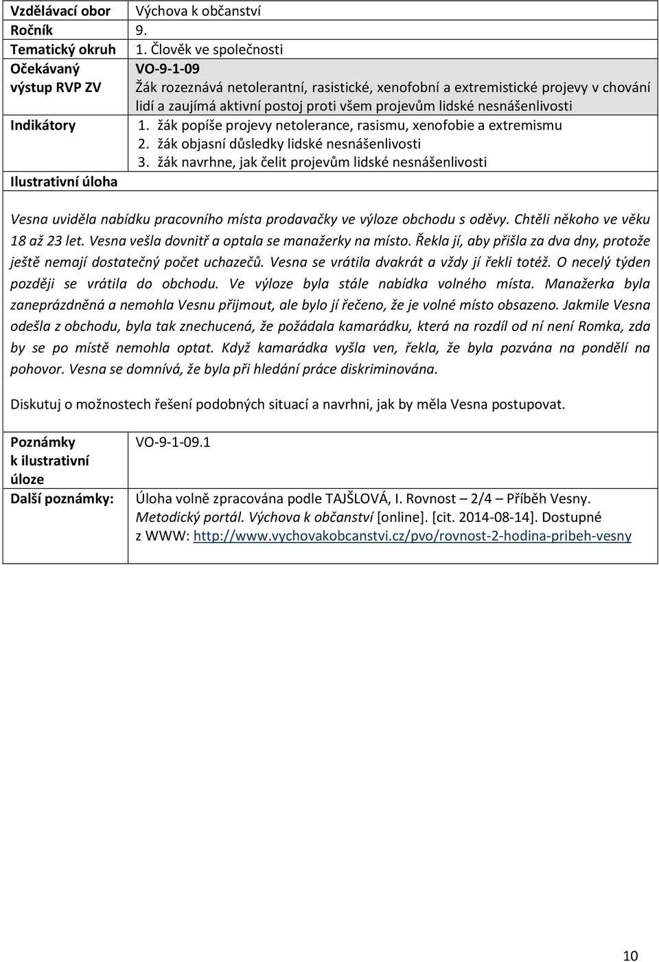 nesnášenlivosti Indikátory 1. žák popíše projevy netolerance, rasismu, xenofobie a extremismu 2. žák objasní důsledky lidské nesnášenlivosti 3.