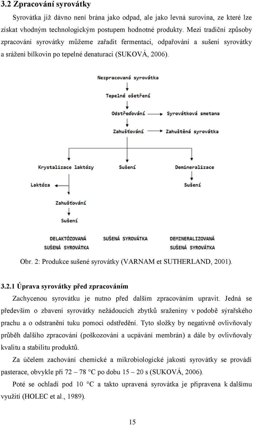 2: Produkce sušené syrovátky (VARNAM et SUTHERLAND, 2001). 3.2.1 Úprava syrovátky před zpracováním Zachycenou syrovátku je nutno před dalším zpracováním upravit.