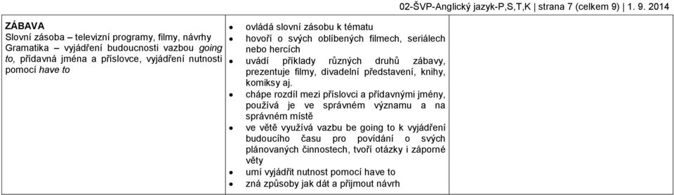 have to hovoří o svých oblíbených filmech, seriálech nebo hercích uvádí příklady různých druhů zábavy, prezentuje filmy, divadelní představení, knihy, komiksy aj.