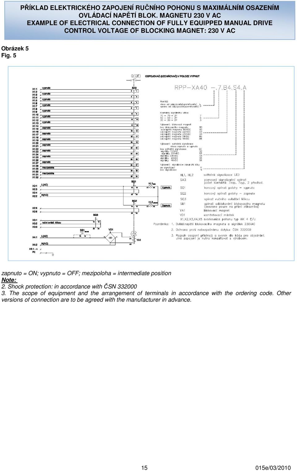 Fig. 5 zapnuto = ON; vypnuto = OFF; mezipoloha = intermediate position Note: 2. Shock protection: in accordance with ČSN 332000 3.