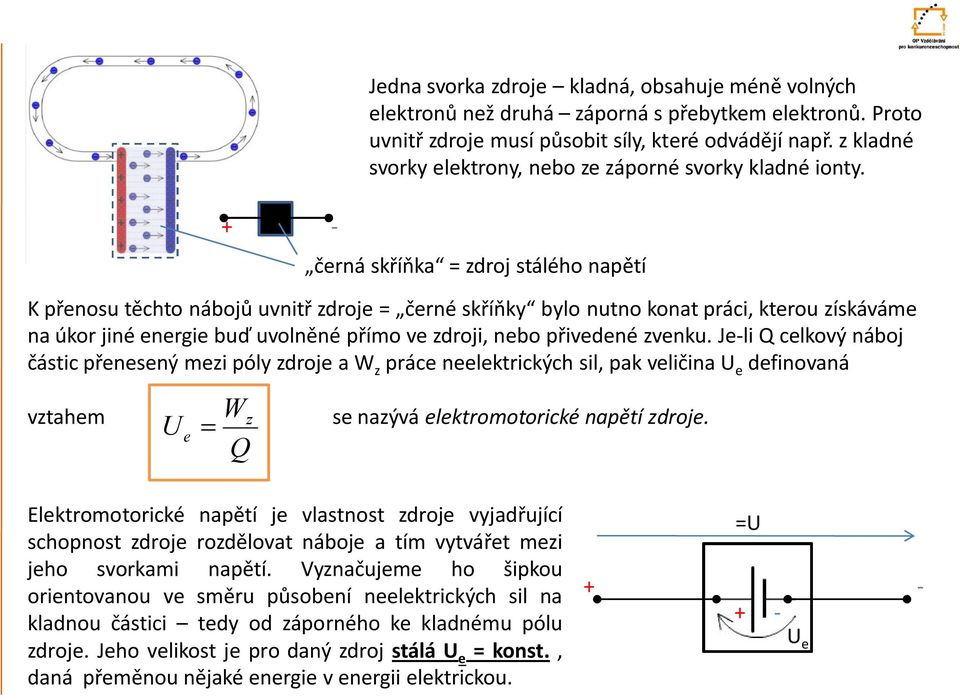 druhá záporná s přebytkem elektronů. Proto uvnitř zdroje musí působit síly, které odvádějí např. z kladné svorky elektrony, nebo ze záporné svorky kladné ionty.