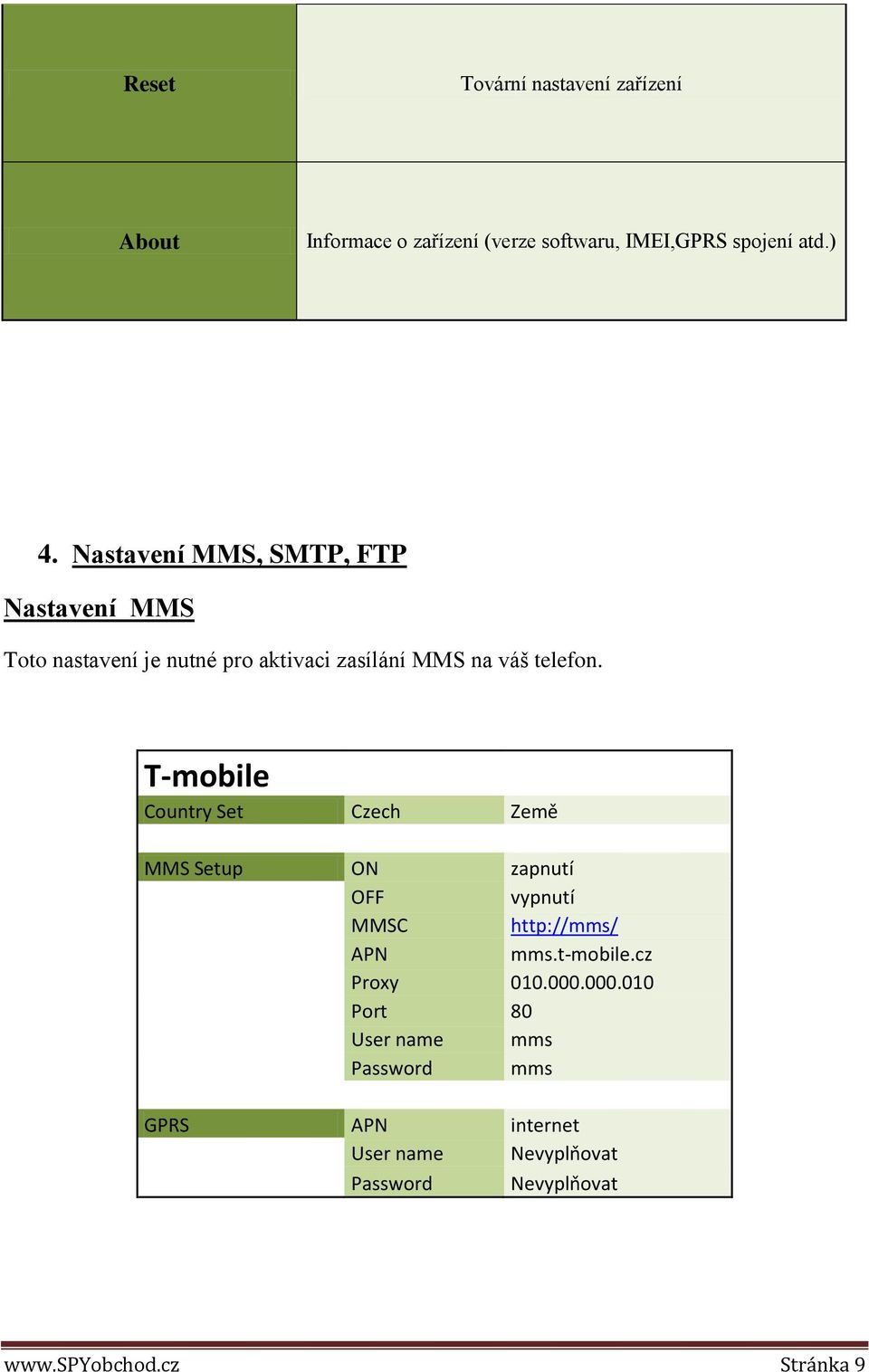 T-mobile Country Set Czech Země MMS Setup ON zapnutí OFF vypnutí MMSC http://mms/ APN mms.t-mobile.cz Proxy 010.