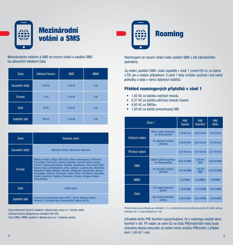 Za volání, posílání SMS i data zaplatíte v zóně 1 (země EU) to, co doma v ČR, jen s malým příplatkem. V zóně 1 tedy můžete využívat i své volné jednotky a data v rámci datových balíčků.
