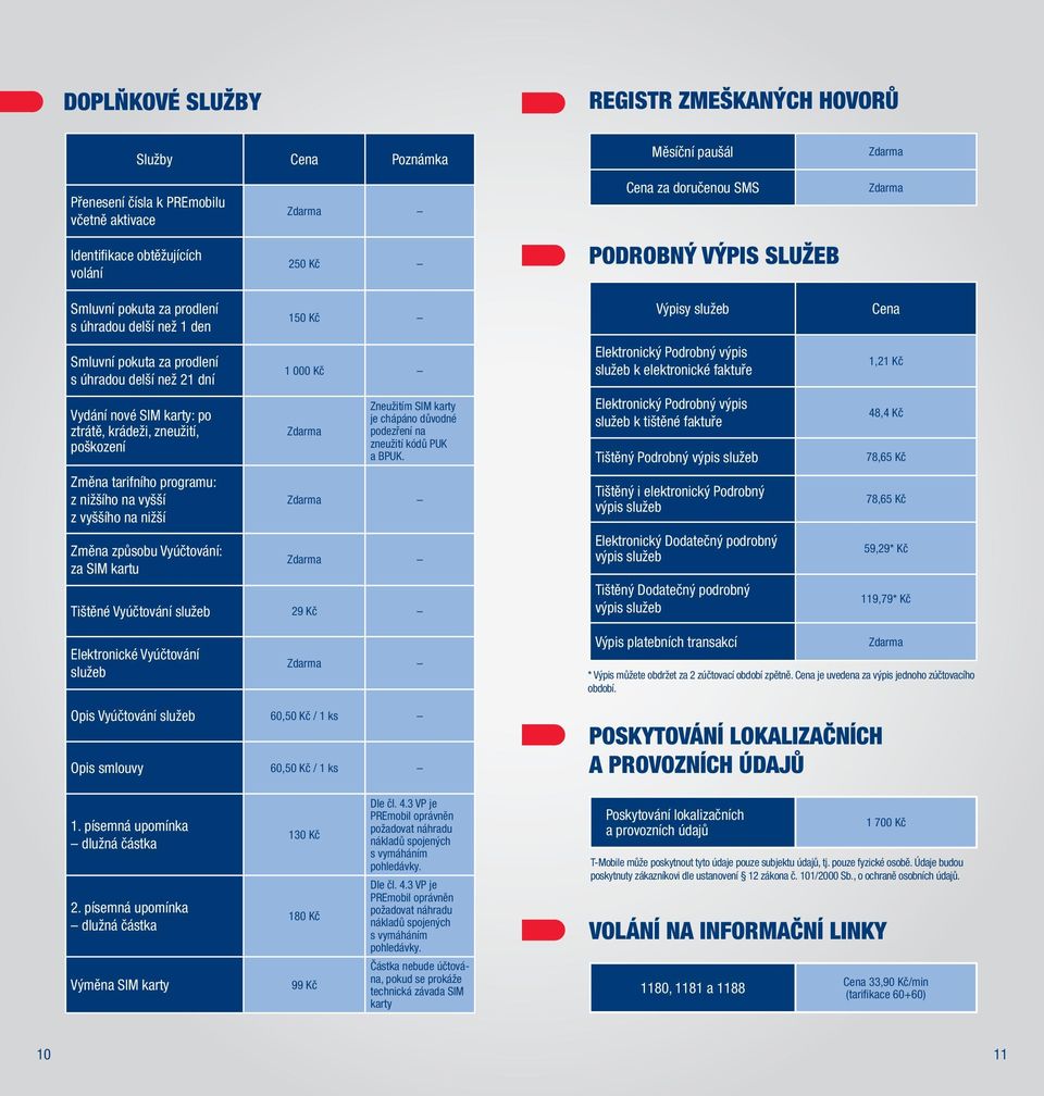 tarifního programu: z nižšího na vyšší z vyššího na nižší Změna způsobu Vyúčtování: za SIM kartu 150 Kč 1 000 Kč Zdarma Zneužitím SIM karty je chápáno důvodné podezření na zneužití kódů PUK a BPUK.