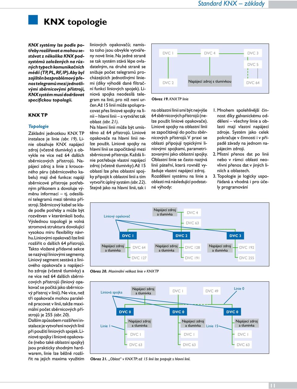 KNX TP Topologie Základní jednotkou KNX TP instalace je linie (obr. 19). Linie obsahuje KNX napájecí zdroj (včetně tlumivky) a obvykle ne více než 64 dalších sběrnicových přístrojů.