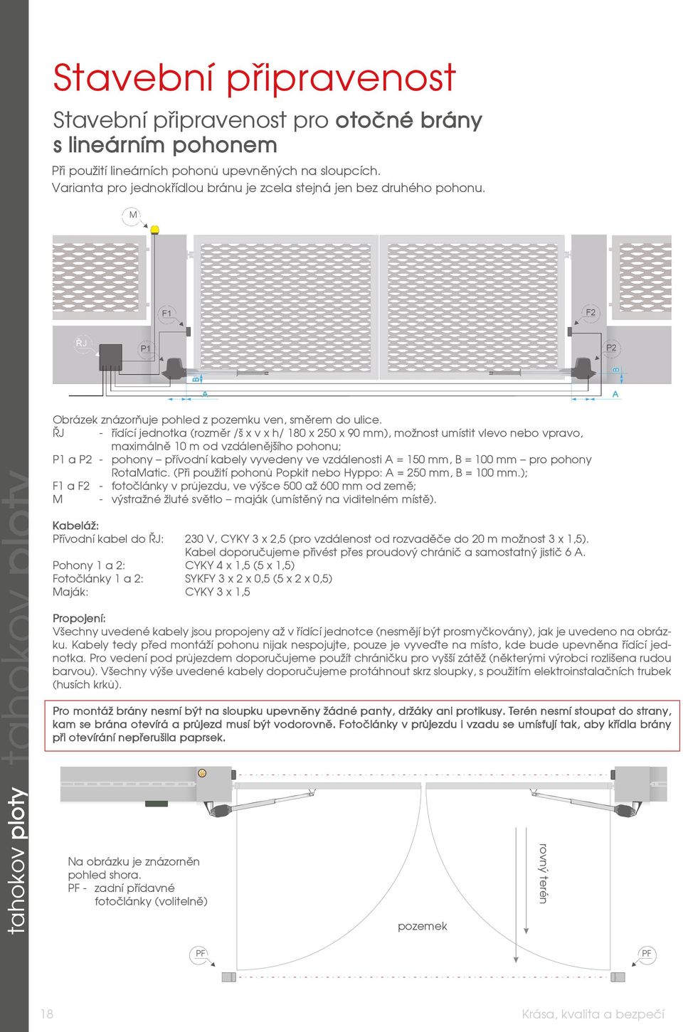 - řídící jednotka (rozměr /š x v x h/ 180 x 250 x 90 mm), možnost umístit vlevo nebo vpravo, maximálně 10 m od vzdálenějšího pohonu; P1 a P2 - pohony přívodní kabely vyvedeny ve vzdálenosti A = 150