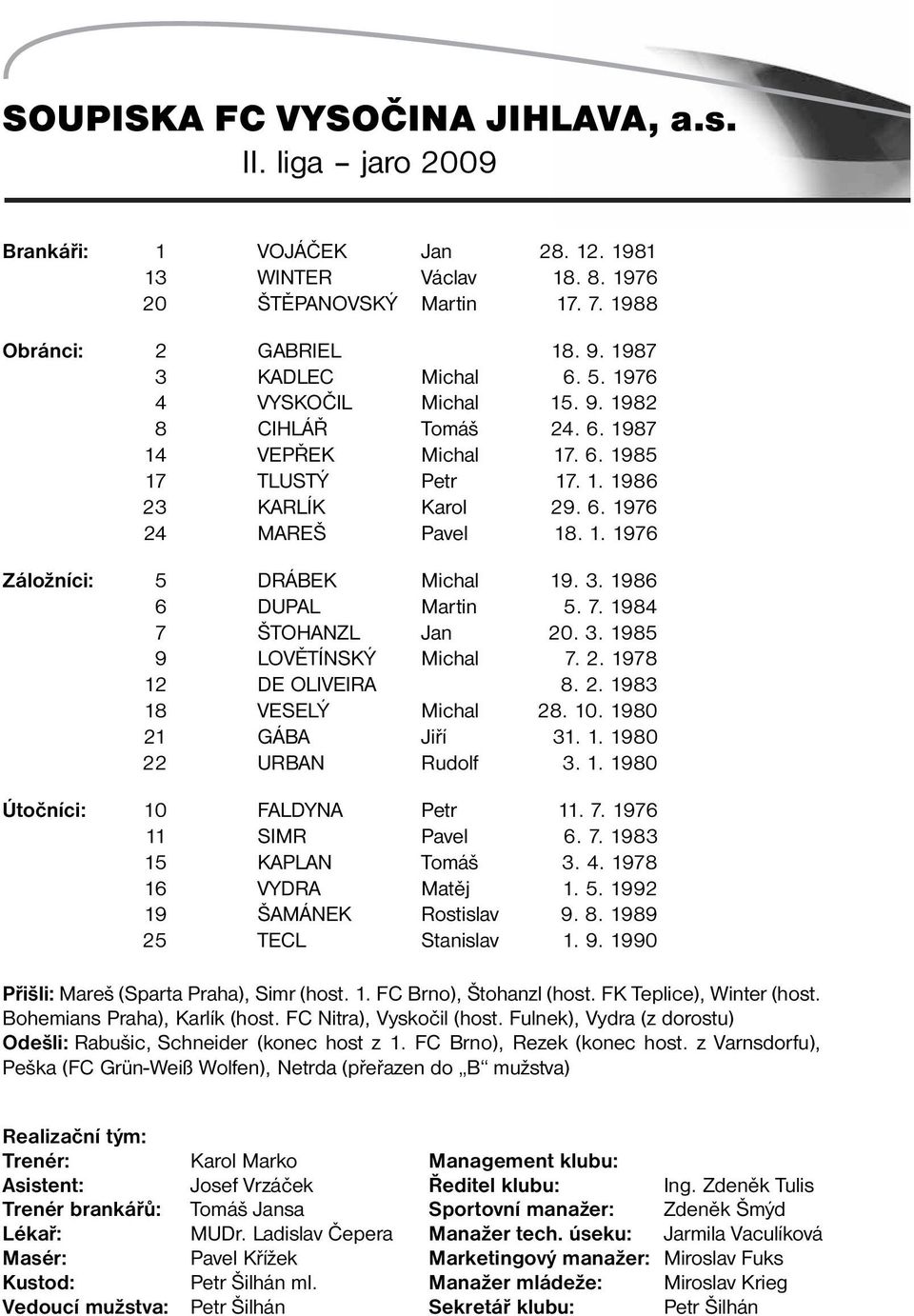 3. 1986 6 DUPAL Martin 5. 7. 1984 7 ŠTOHANZL Jan 20. 3. 1985 9 LOVĚTÍNSKÝ Michal 7. 2. 1978 12 DE OLIVEIRA 8. 2. 1983 18 VESELÝ Michal 28. 10. 1980 21 GÁBA Jiří 31. 1. 1980 22 URBAN Rudolf 3. 1. 1980 Útočníci: 10 FALDYNA Petr 11.