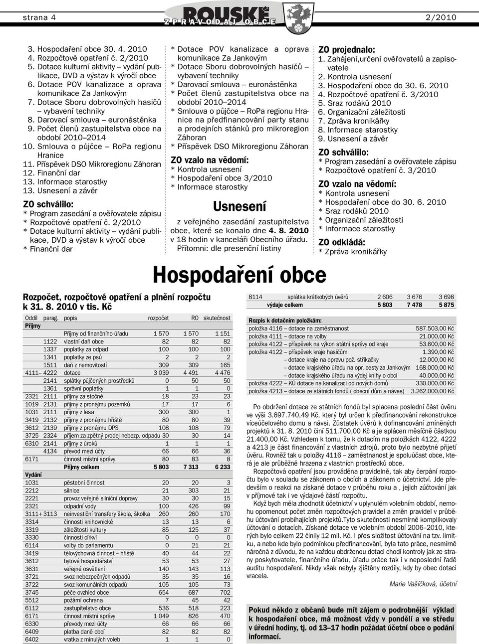 Smlouva o pûjãce RoPa regionu Hranice 11. Pfiíspûvek DSO Mikroregionu Záhoran 12. Finanãní dar 13. Informace starostky 13.
