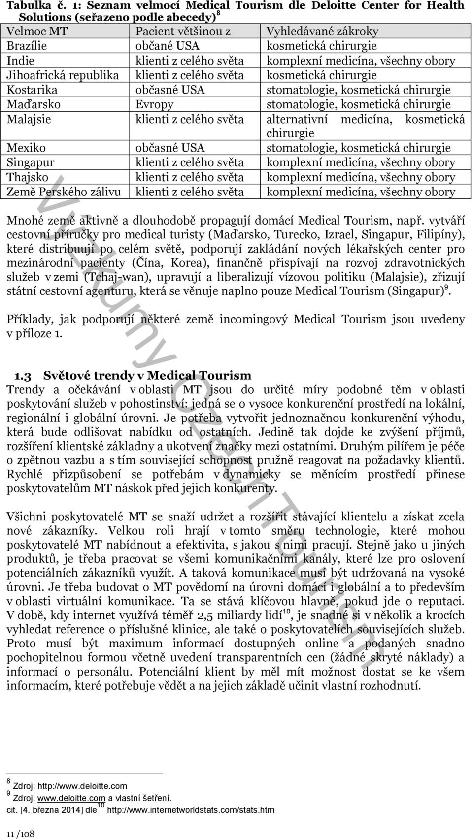 klienti z celého světa komplexní medicína, všechny obory Jihoafrická republika klienti z celého světa kosmetická chirurgie Kostarika občasné USA stomatologie, kosmetická chirurgie Maďarsko Evropy