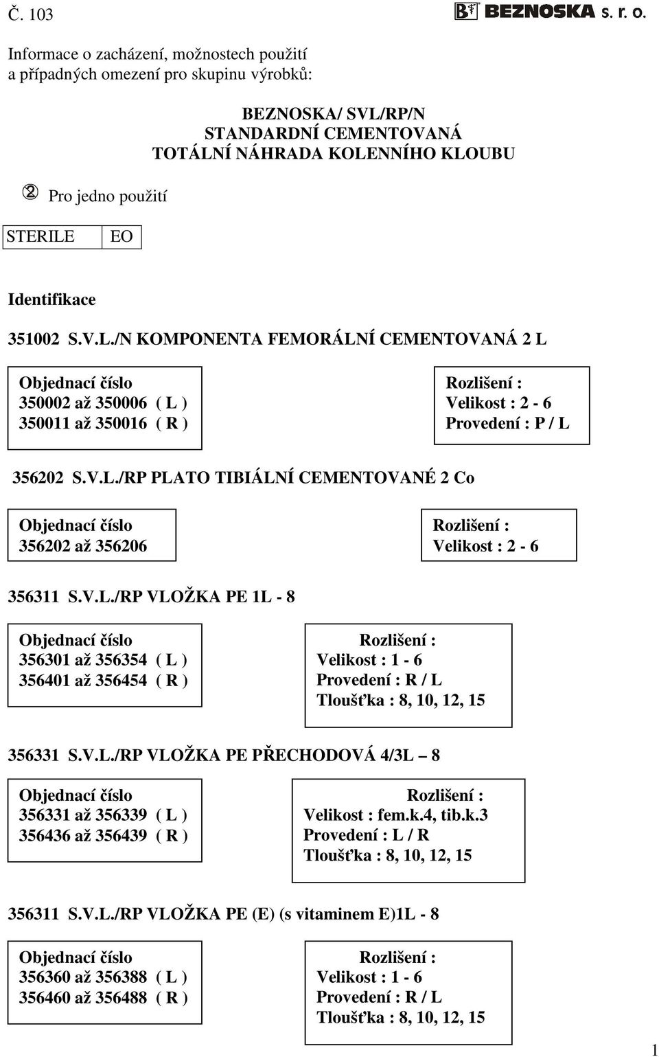 V.L./RP VLOŽKA PE 1L - 8 356301 až 35635 ( L ) 35601 až 3565 ( R ) Velikost : 1-6 Provedení : R / L 356331 S.V.L./RP VLOŽKA PE PŘECHODOVÁ /3L 8 356331 až 356339 ( L ) 35636 až 35639 ( R ) Velikost : fem.