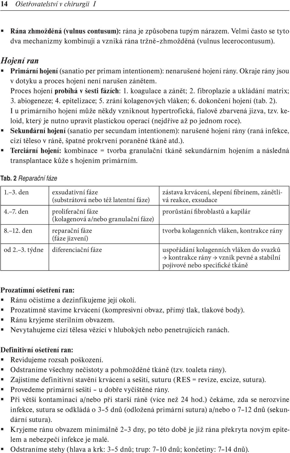 koagulace a zánět; 2. fibroplazie a ukládání matrix; 3. abiogeneze; 4. epitelizace; 5. zrání kolagenových vláken; 6. dokončení hojení (tab. 2).