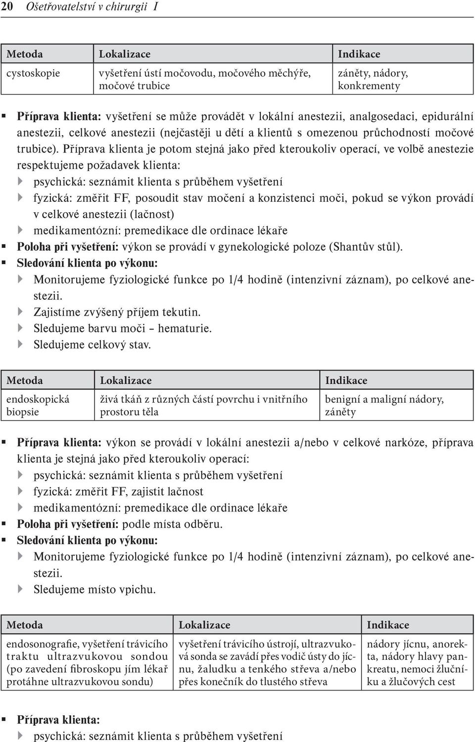 Příprava klienta je potom stejná jako před kteroukoliv operací, ve volbě anestezie respektujeme požadavek klienta: psychická: seznámit klienta s průběhem vyšetření fyzická: změřit FF, posoudit stav