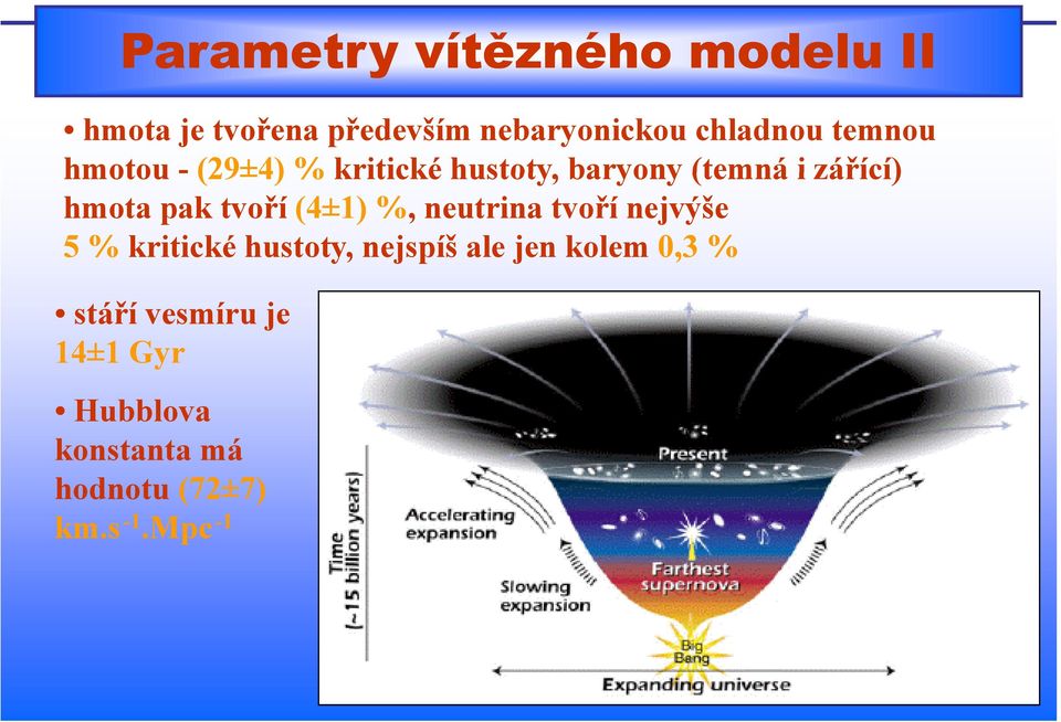 tvoří (4±1) %, neutrina tvoří nejvýše 5 % kritické hustoty, nejspíš ale jen kolem