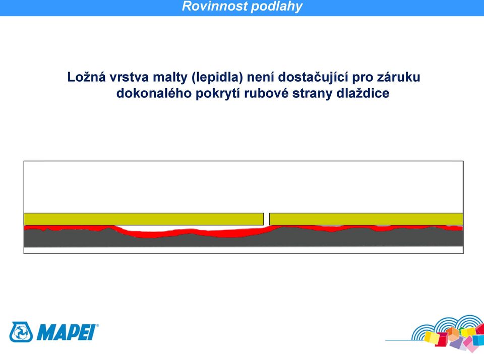 dostačující pro záruku