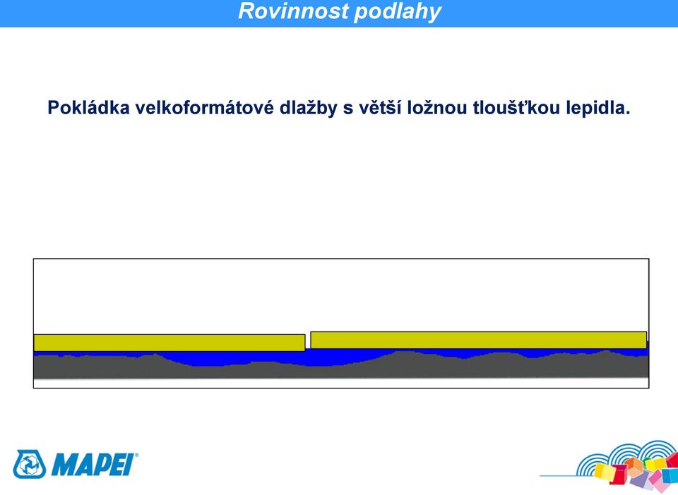 velkoformátové