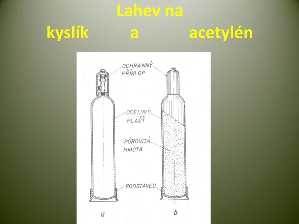 acetylén