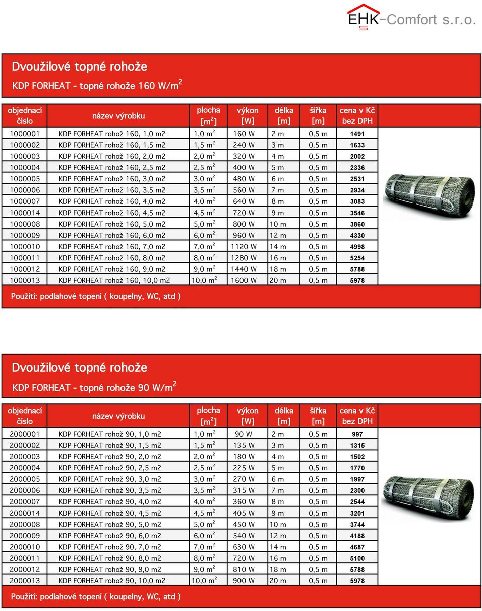 2531 1000006 KDP FORHEAT rohož 160, 3,5 m2 3,5 m 2 560 W 7 m 0,5 m 2934 1000007 KDP FORHEAT rohož 160, 4,0 m2 4,0 m 2 640 W 8 m 0,5 m 3083 1000014 KDP FORHEAT rohož 160, 4,5 m2 4,5 m 2 720 W 9 m 0,5