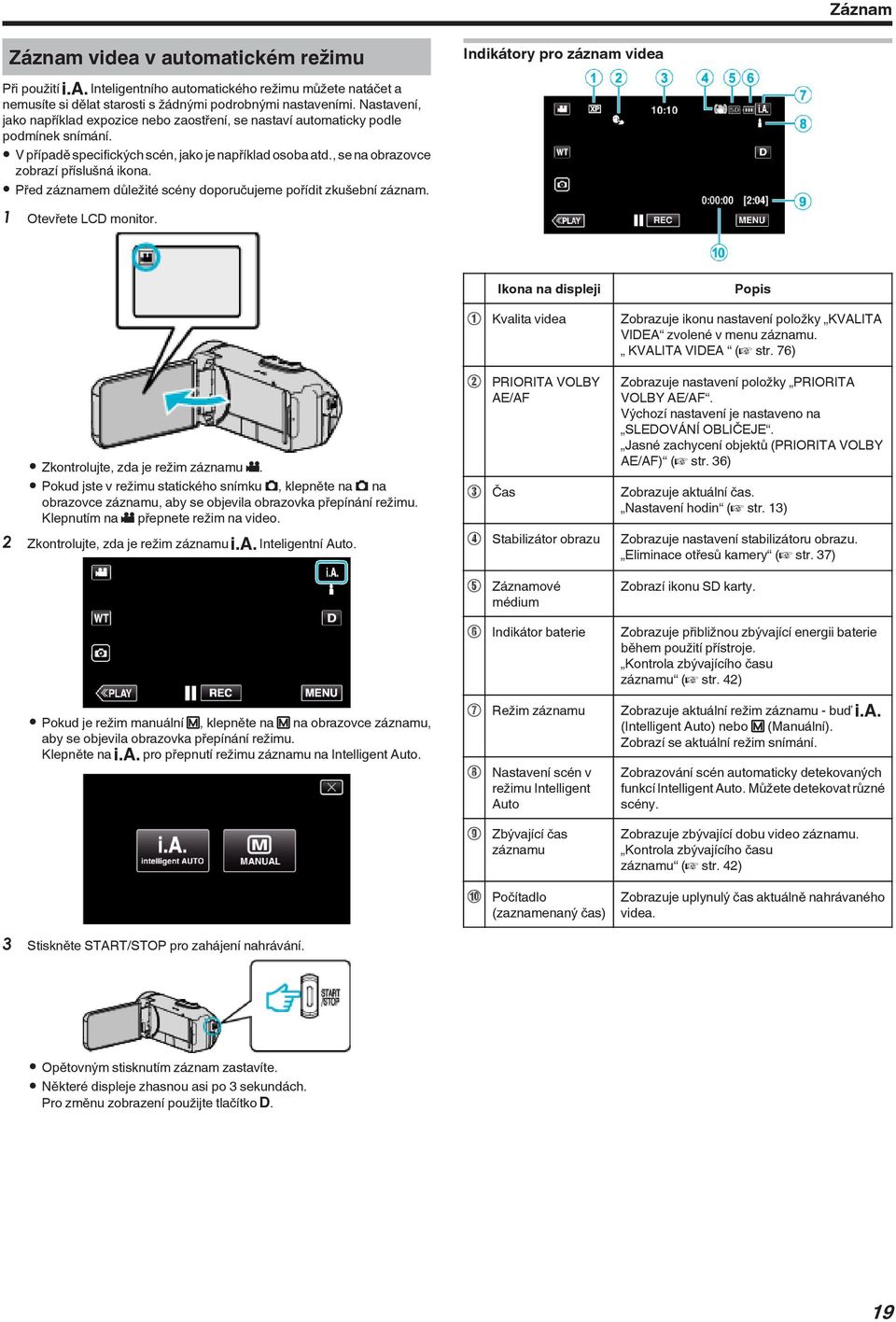 Před záznamem důležité scény doporučujeme pořídit zkušební záznam 1 Otevřete LCD monitor Ikona na displeji Popis A Kvalita videa Zobrazuje ikonu nastavení položky KVALITA VIDEA zvolené v menu záznamu