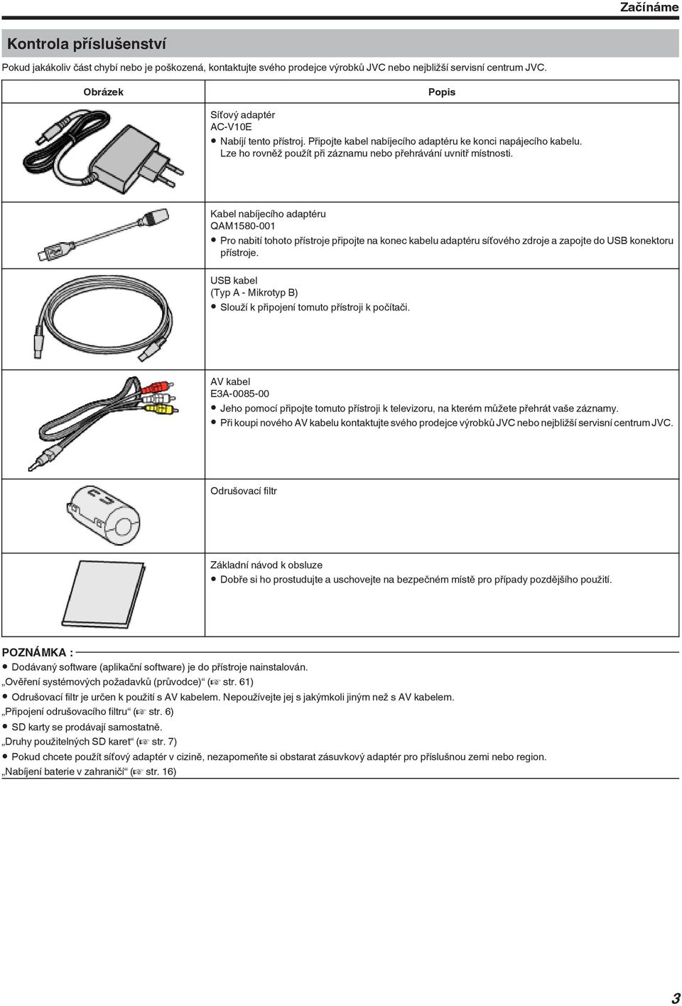 tohoto přístroje připojte na konec kabelu adaptéru síťového zdroje a zapojte do USB konektoru přístroje USB kabel (Typ A - Mikrotyp B) 0 Slouží k připojení tomuto přístroji k počítači AV kabel