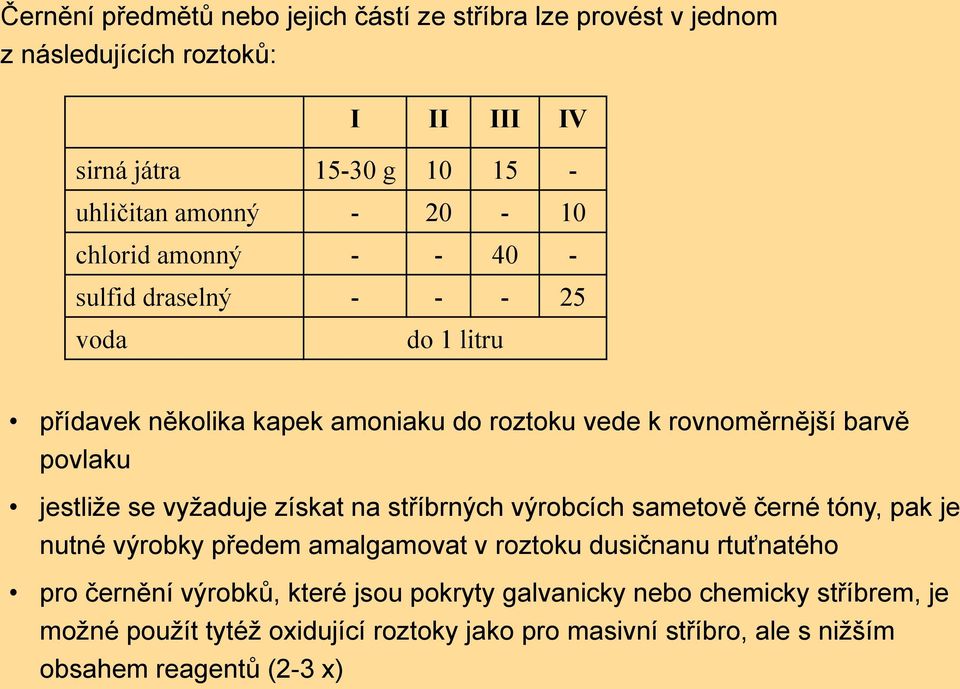 jestliže se vyžaduje získat na stříbrných výrobcích sametově černé tóny, pak je nutné výrobky předem amalgamovat v roztoku dusičnanu rtuťnatého pro černění