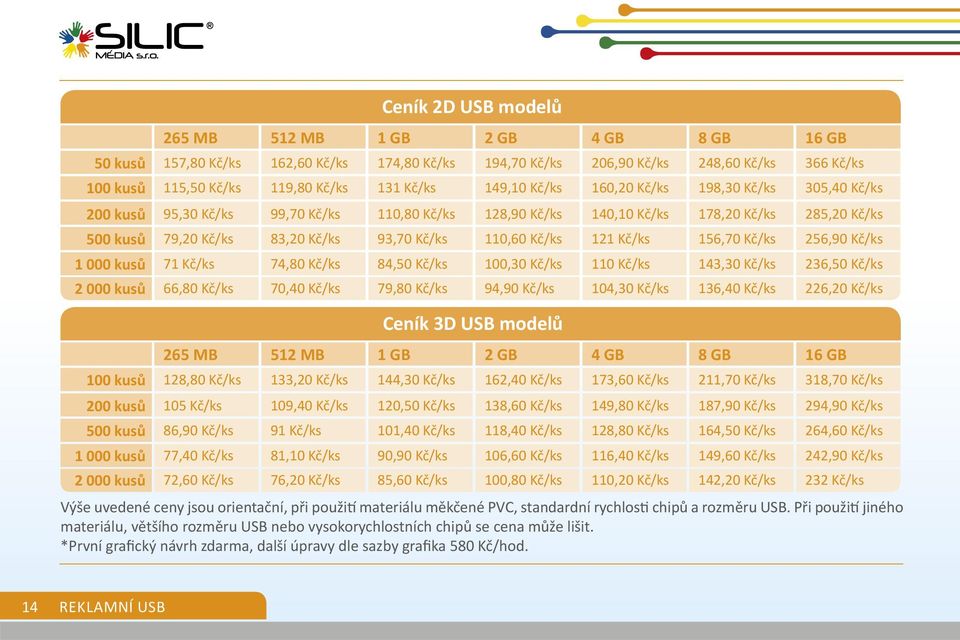 104,30 Kč/ks 16 GB 366 Kč/ks 305,40 Kč/ks 285,20 Kč/ks 256,90 Kč/ks 1 000 kusů 71 Kč/ks 74,80 Kč/ks 84,50 Kč/ks 100,30 Kč/ks 110 Kč/ks 143,30 Kč/ks 236,50 Kč/ks 100 kusů 200 kusů 500 kusů 265 MB