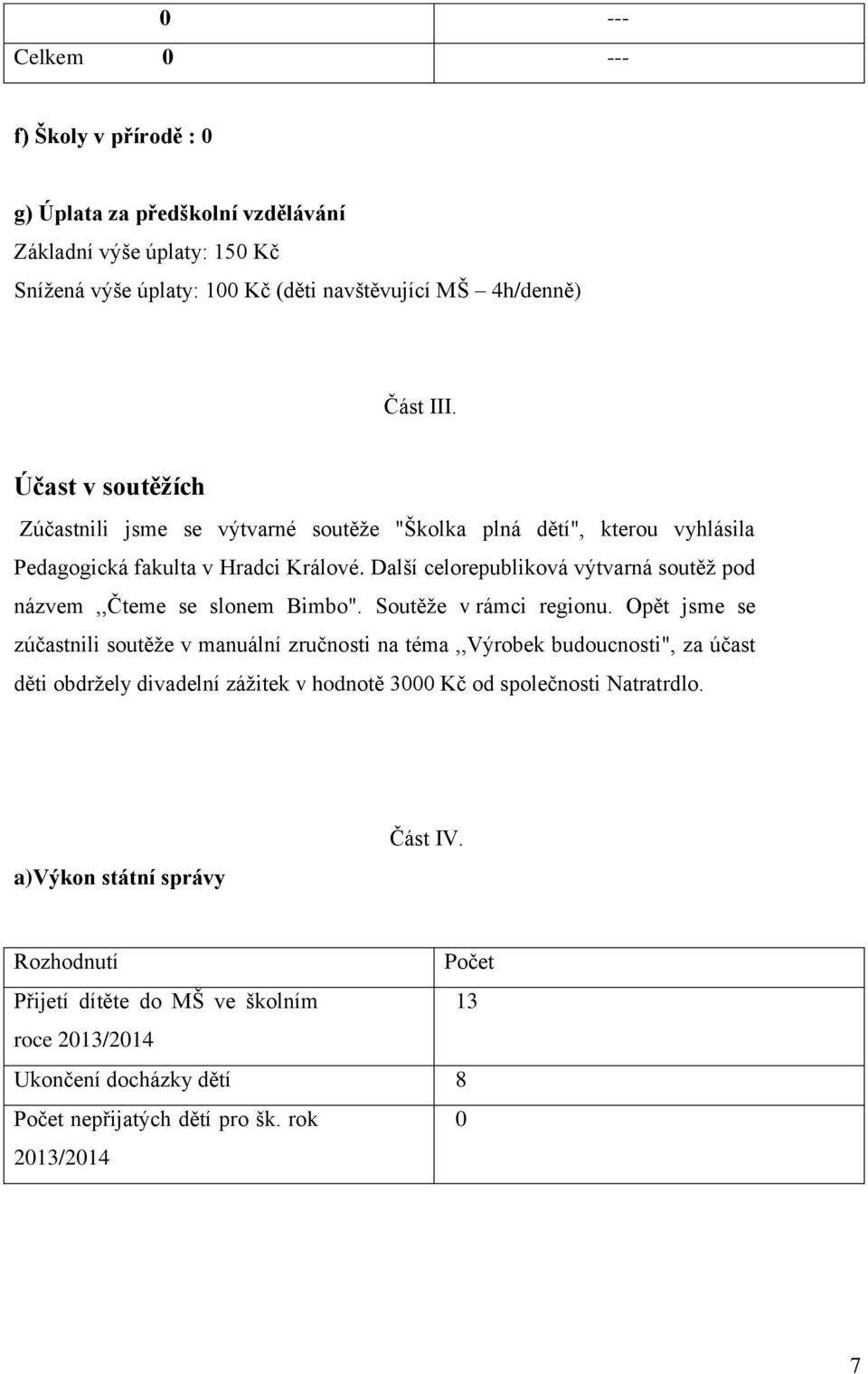 Další celorepubliková výtvarná soutěž pod názvem,,čteme se slonem Bimbo". Soutěže v rámci regionu.