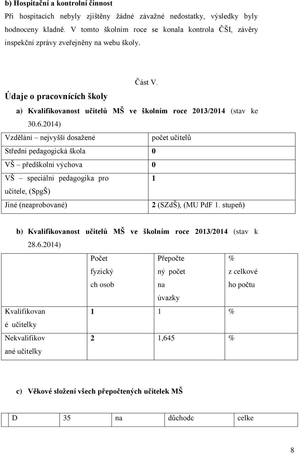 2014) Vzdělání nejvyšší dosažené počet učitelů Střední pedagogická škola 0 VŠ předškolní výchova 0 VŠ speciální pedagogika pro 1 učitele, (SpgŠ) Jiné (neaprobované) 2 (SZdŠ), (MU PdF 1.