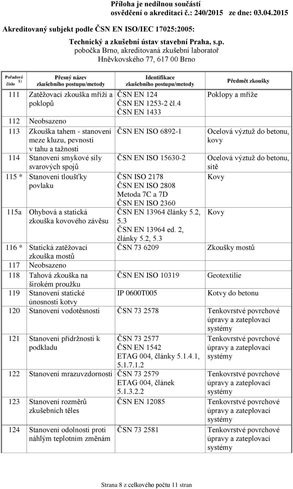 4 ČSN EN 1433 ČSN EN ISO 6892-1 ČSN EN ISO 15630-2 ČSN ISO 2178 ČSN EN ISO 2808 Metoda 7C a 7D ČSN EN ISO 2360 ČSN EN 13964 články 5.2, 5.