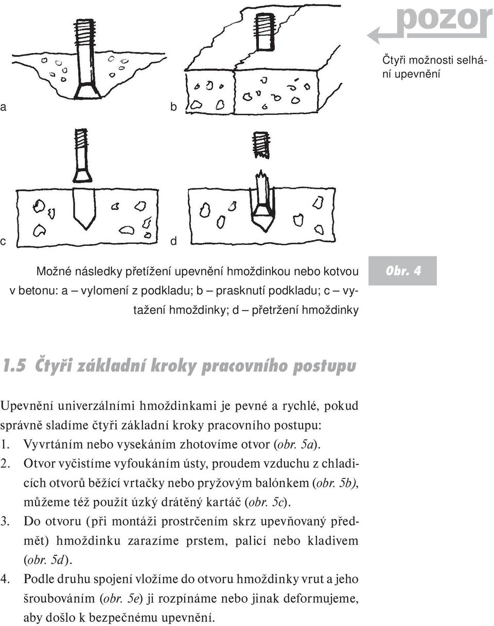 Vyvrtáním nebo vysekáním zhotovíme otvor (obr. 5a). 2. Otvor vyčistíme vyfoukáním ústy, proudem vzduchu z chladicích otvorů běžící vrtačky nebo pryžovým balónkem (obr.