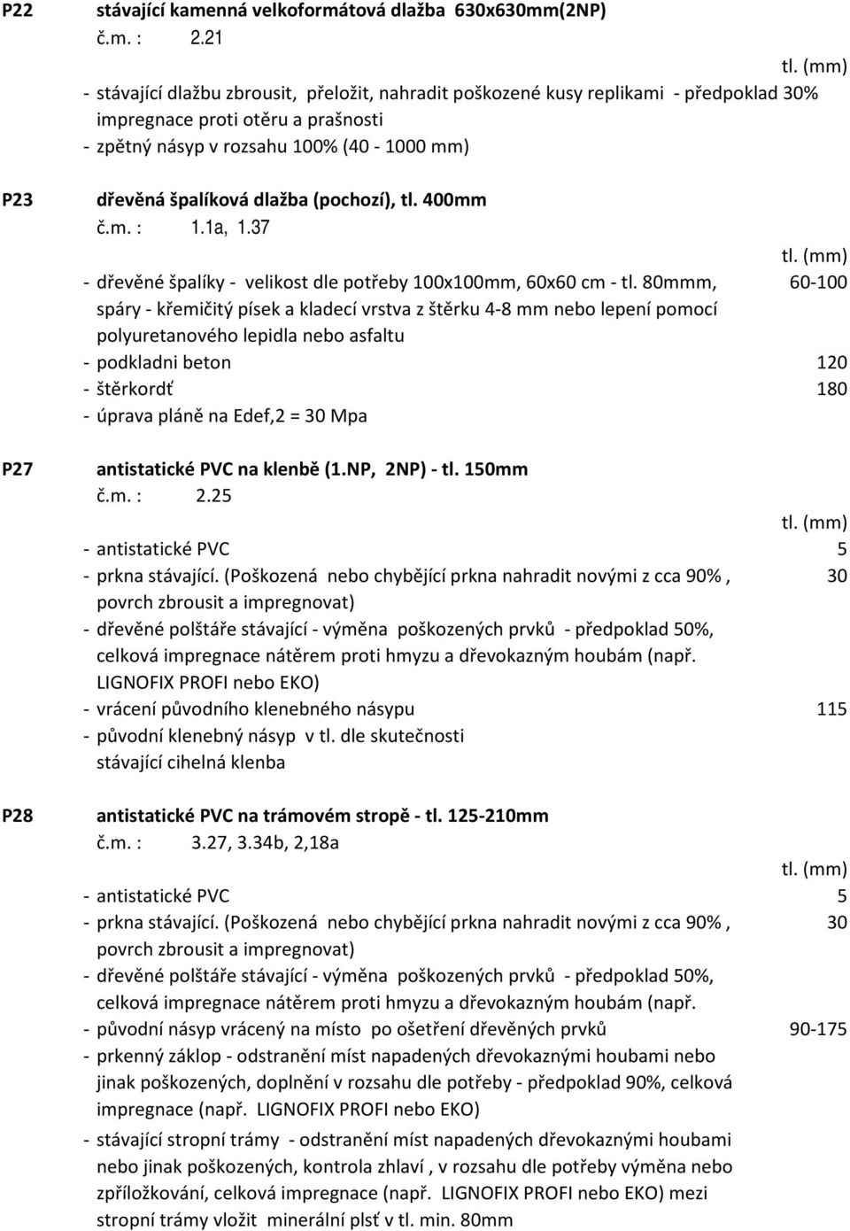 400mm č.m. : 1.1a, 1.37 dřevěné špalíky velikost dle potřeby 0x0mm, 60x60 cm tl.