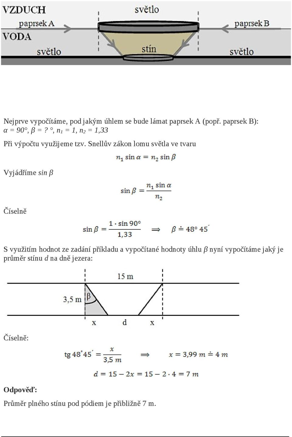 Snellův zákon lomu světla ve tvaru Vyjádříme sin β Číselně S využitím hodnot ze zadání