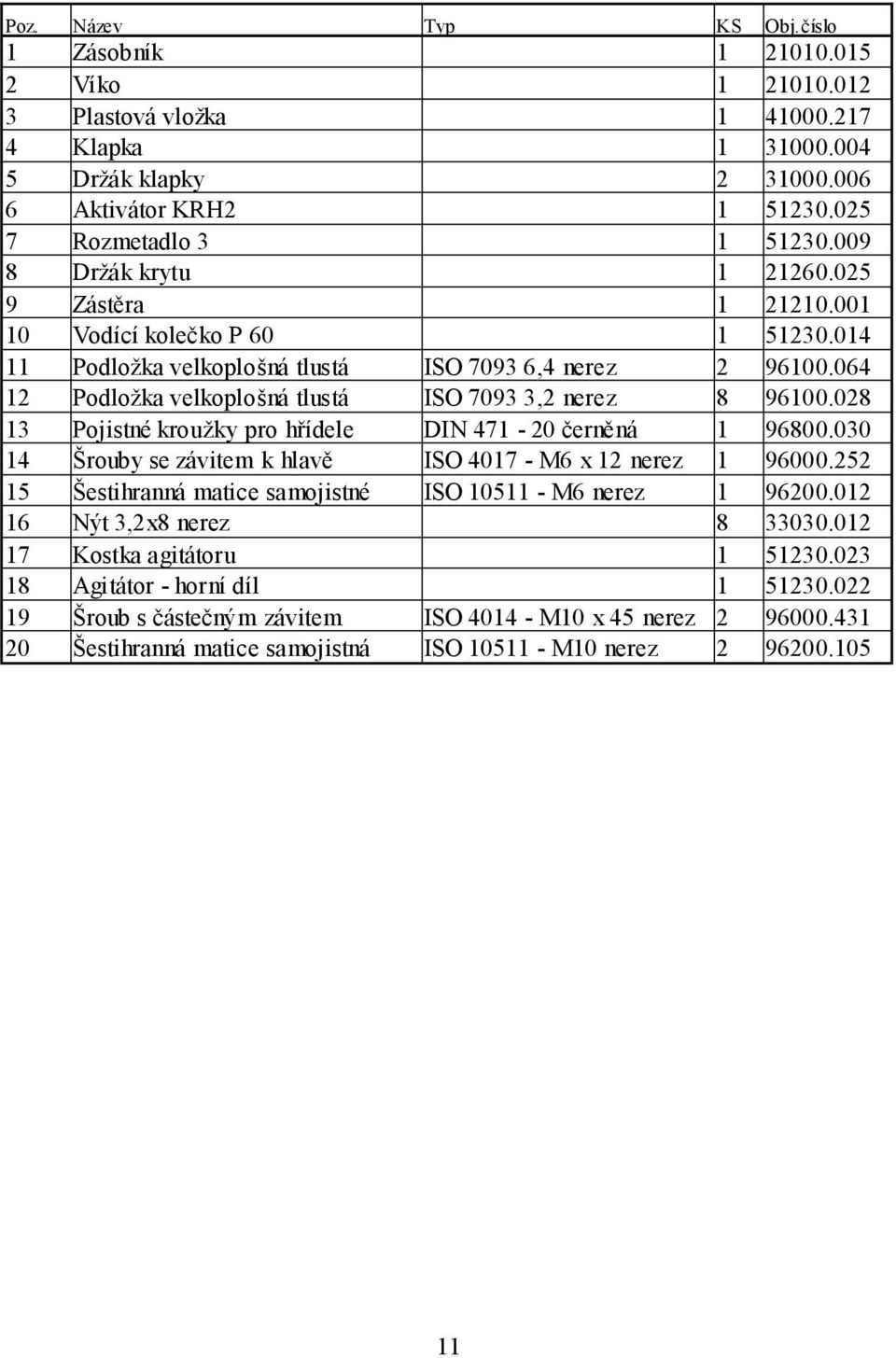 064 12 Podložka velkoplošná tlustá ISO 70933,2 nerez 8 96100.028 13 Pojistné kroužky pro hřídele DIN 471-20 černěná 1 96800.030 14 Šrouby se závitem k hlavě ISO 4017 - M6 x 12 nerez 1 96000.