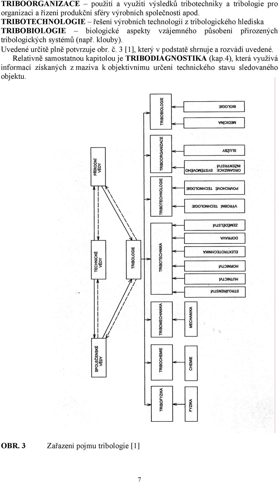 systémů (např. klouby). Uvedené určitě plně potvrzuje obr. č. 3 [1], který v podstatě shrnuje a rozvádí uvedené.